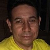 Mjavilatucumkt from San Miguel de Tucuman | Man | 48 years old | Pisces