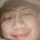Mirasolsondau7 from Pio Duran | Man | 24 years old | Aries
