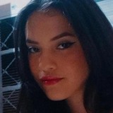 Eduardapimentp from Casa Branca | Woman | 23 years old | Capricorn