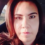 Diana from Chihuahua | Woman | 42 years old | Taurus