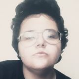 Sandy from Bom Jesus do Itabapoana | Woman | 26 years old | Virgo
