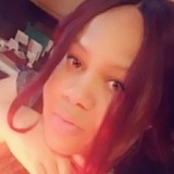 Adorable from Greensboro | Woman | 40 years old | Scorpio