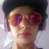 Sara from Tultitlan | Woman | 31 years old | Scorpio