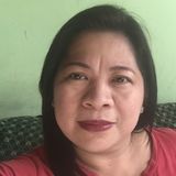 Sophia from Angeles City | Woman | 40 years old | Libra