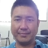 Crazydevil from Kota Kinabalu | Man | 48 years old | Gemini