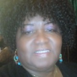 Twophonesr5 from Miami | Woman | 70 years old | Sagittarius