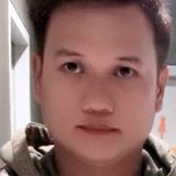 Yujzz from General Trias | Man | 38 years old | Scorpio