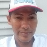 Fabiomessiaswp from Jaboatao | Man | 37 years old | Capricorn