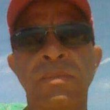 Mumuzinho from Caete | Man | 55 years old | Leo