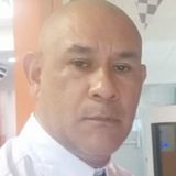 Camilo from Cartago | Man | 59 years old | Capricorn