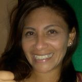 Carosexy from Mérida | Woman | 42 years old | Gemini