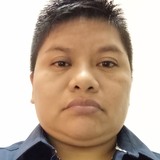 Hildasantiagrc from Monterrey | Woman | 40 years old | Capricorn