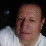 Vladimirpimy from Morelia | Man | 61 years old | Libra