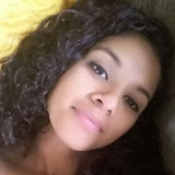Hitomi from Tepic | Woman | 33 years old | Capricorn