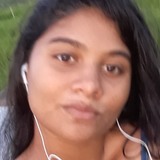 May from Umbauba | Woman | 26 years old | Aquarius