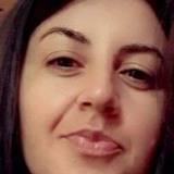 Daca from Banja Luka | Woman | 37 years old | Aquarius