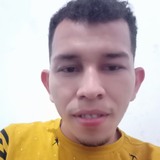 Anzim2Sh from Redencao | Man | 31 years old | Leo