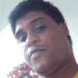 Jf93Ov from Saint-Denis | Man | 34 years old | Gemini
