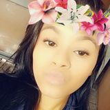 Iza from Santo Andre | Woman | 29 years old | Aries