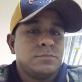 Luizbruno05U from Jaciara | Man | 31 years old | Gemini
