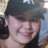 Bjpolicarpils from Malabon | Woman | 26 years old | Sagittarius