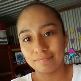 Chapis from Coatzacoalcos | Woman | 29 years old | Aries