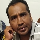 Chiri from Huehuetoca | Man | 44 years old | Aquarius