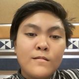 Misteri from Lingayen | Woman | 33 years old | Leo