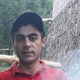 Artur from Erevan | Man | 32 years old | Libra