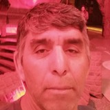 Ariel29 from Chimbas | Man | 53 years old | Sagittarius