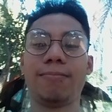 Jr from Olongapo | Man | 29 years old | Libra