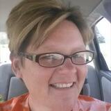 Sara from Bronson | Woman | 35 years old | Virgo