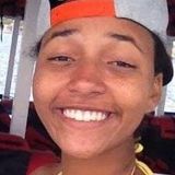 Pan from Praia Grande | Woman | 27 years old | Scorpio