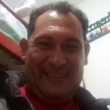 Gonzalesraulp2 from San Miguel de Allende | Man | 45 years old | Cancer