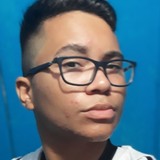 Miguel from Ariquemes | Man | 25 years old | Aries