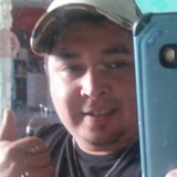 Nano from Rawson | Man | 35 years old | Scorpio