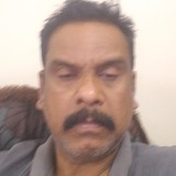 Chankuponnu36 from Bawshar | Man | 54 years old | Pisces
