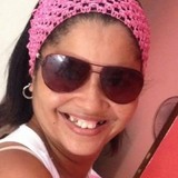 Joelmaamorim96 from Sao Jose de Ribamar | Woman | 31 years old | Aries