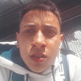 Ogajuanignac8G from General Roca | Man | 23 years old | Aries