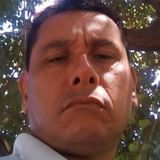 Kato from Jose C. Paz | Man | 52 years old | Leo