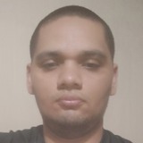 Josenetocdv from Maruim | Man | 33 years old | Scorpio