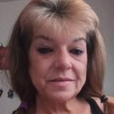 Dianna from Anchorage | Woman | 54 years old | Pisces