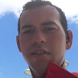 Elanalves12Nt from Sao Jose de Mipibu | Man | 33 years old | Scorpio