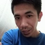 Jhuris from Riyadh | Man | 36 years old | Aries