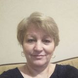 Elena from Bucharest | Woman | 27 years old | Capricorn
