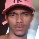 Marianovitorp3 from Brejo Santo | Man | 22 years old | Sagittarius