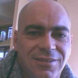 Pelado from Guaymallen | Man | 55 years old | Capricorn