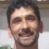 Rodrigoterrejx from Jaguarao | Man | 41 years old | Capricorn