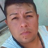 Nelsonalvarebn from Quilmes | Man | 40 years old | Aquarius