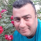 Tatar from Agri | Man | 41 years old | Aries